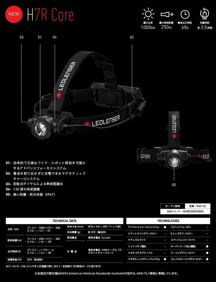 レッドレンザー ヘッドライト H7R Core 1000ルーメン 明るい 充電式 LED 角度調整130度 作業灯 ワークライト Ledlenser H7RCore 502122 電気 防水 防塵 防滴 防災 釣り 小型 軽量 コンパクト ライト