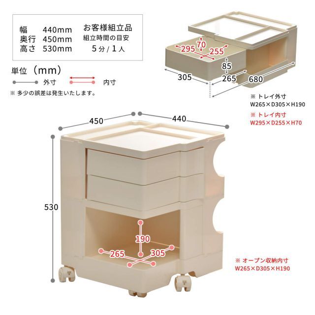 2段