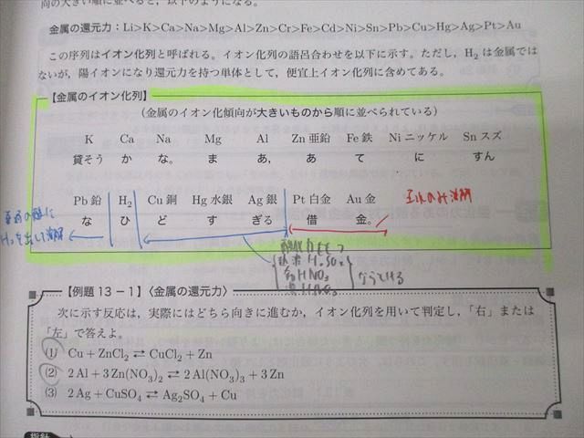 鉄緑会 高2 化学基礎講座/問題集 第1/2部 テキスト通年セット