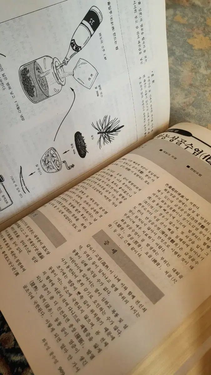 現代人 生計 漢方薬 本 書籍 医学 薬剤師 健康 古典 古くする 回想