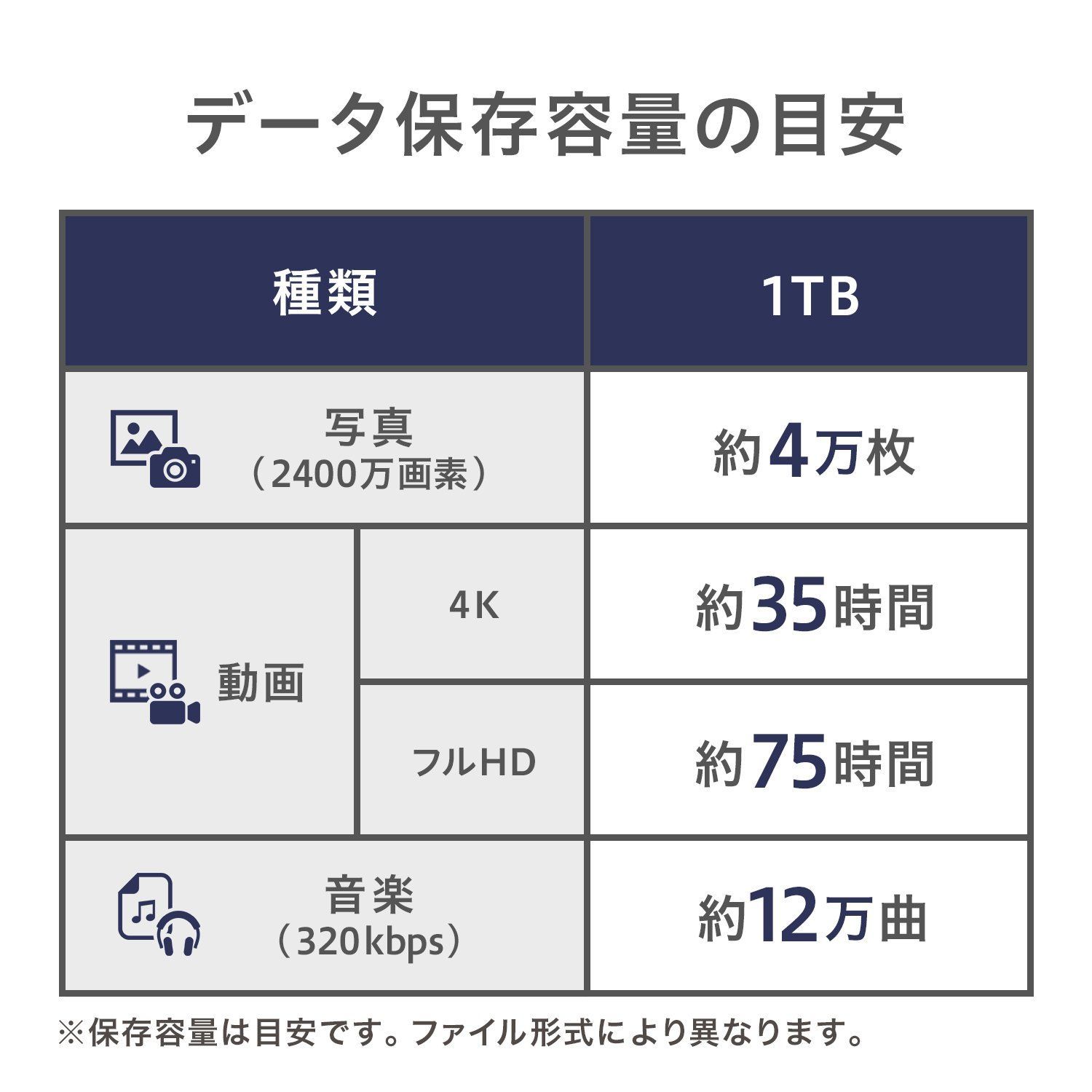 在庫セール】日本製 全面アルミボディ HDPX-UTA1.0K USB3.0対応 1TB