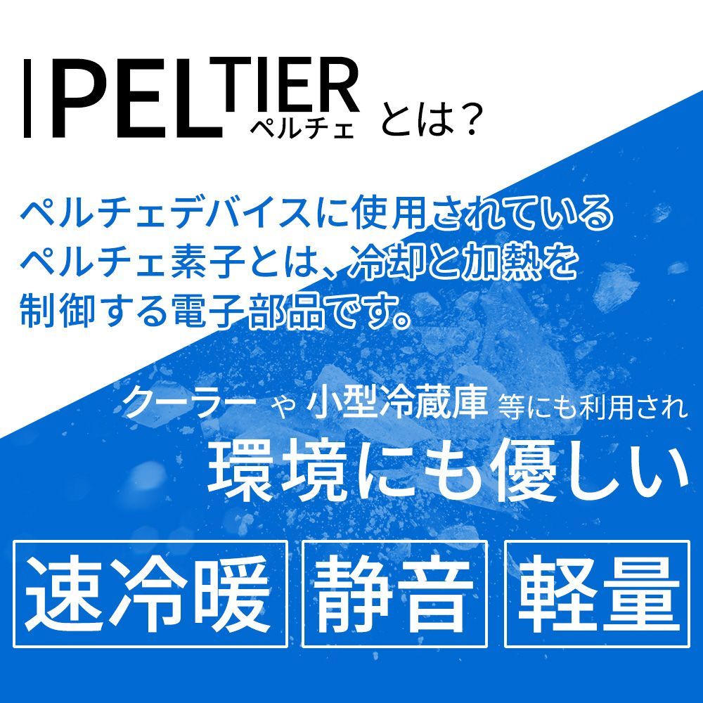 メッシュ