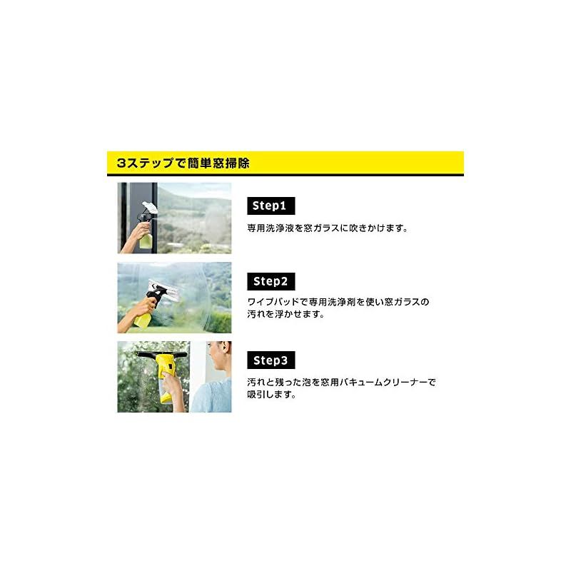 WV1 プラス
