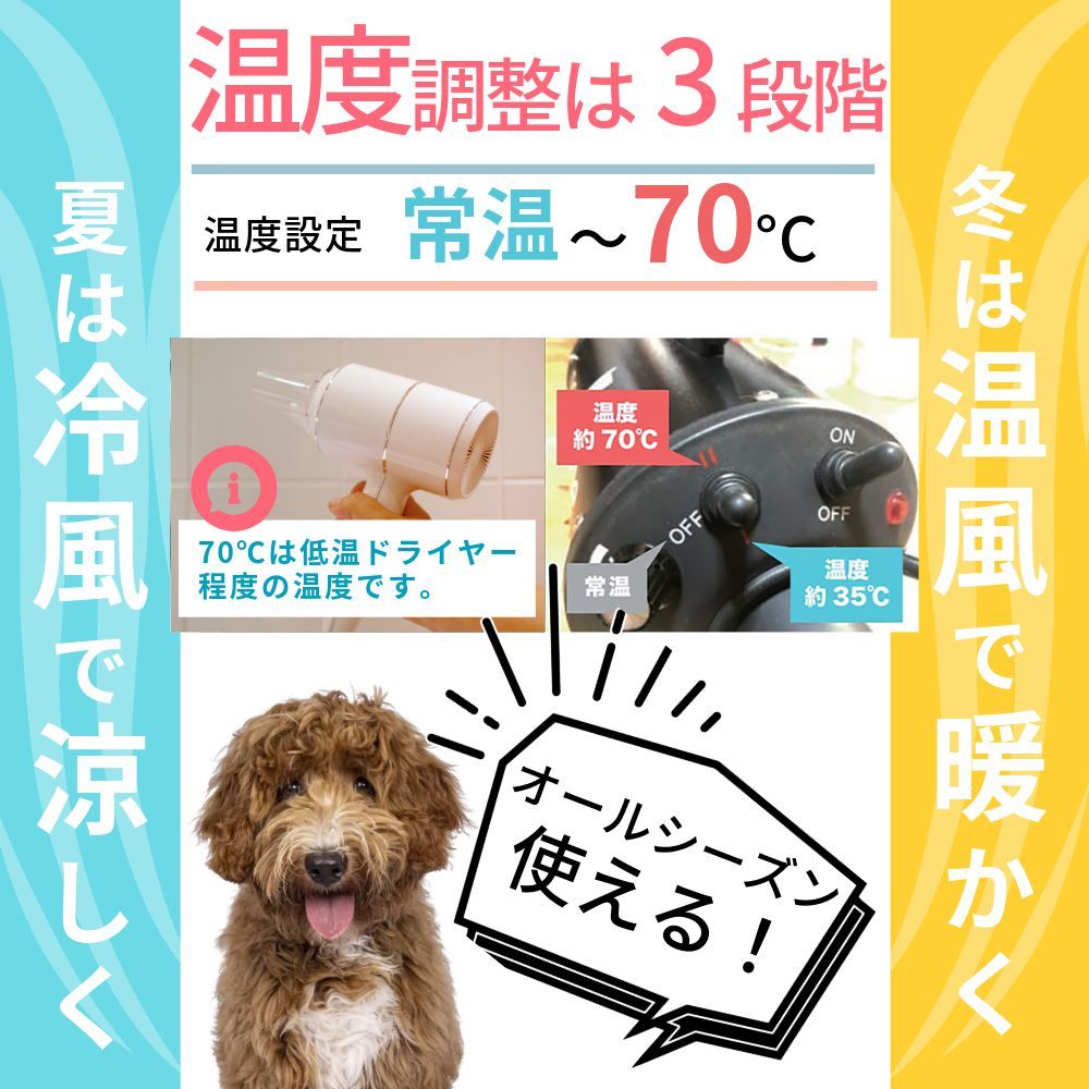 ロータイプ スタンドセット