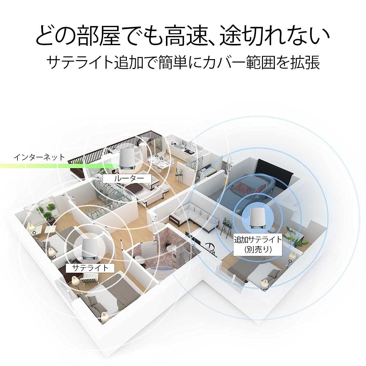 無償3年保証