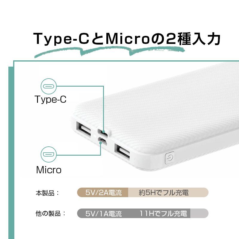 モバイルバッテリー 大容量 12000mAh 小型 急速充電器 残量表示 3台同時充電 携帯充電器 互換性抜群 スマホ充電器  iPhone、iPad、Android各種対応 持ち運び便利 送料無料 PSE認証済 - メルカリ