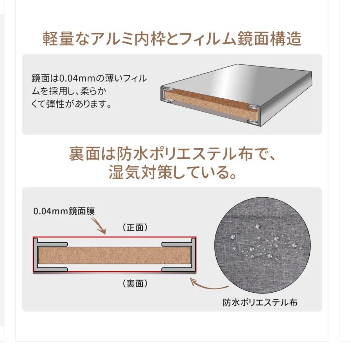 新品未使用】#2103 軽壁掛け鏡160x100白＋キャスタ大 - メルカリ 