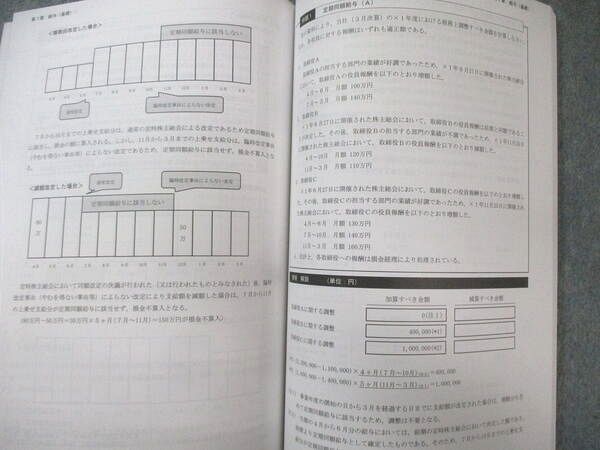 CPA会計学院 公認会計士講座 租税法 テキスト/理論対策テキスト/個別問題集 2023年合格目標 未使用 計8冊 090L4D CPA会計学院 公認会計士講座 租税法 個別問題集/理論対策