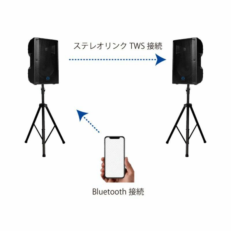 Wharfedale Pro ワーフデールプロ Bluetooth 対応 8inch パワードスピーカー Tourus-AX8-MBT アンプ内蔵 スピーカー Tourus AX8 MBT