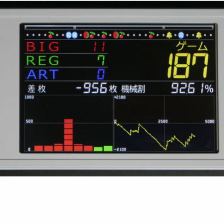 沖ドキ！DUO-30〔パチスロ実機コイン不要機付〕 パチスロ実機 沖ドキ！DUO 30パイ コイン不要機付 スロット 家