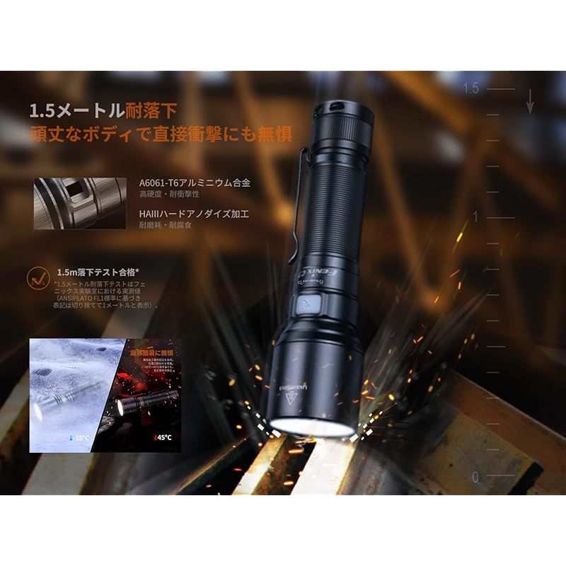 3000ルーメン 470メートル照射