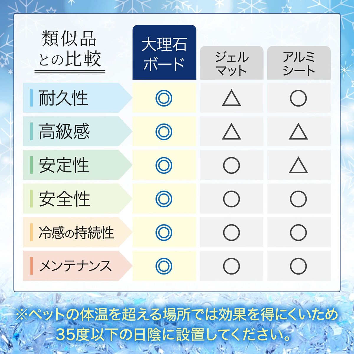 大理石