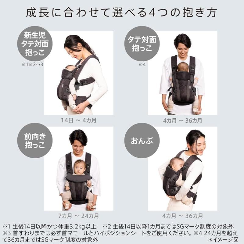 アップリカ　ラクリス　未使用品 楽天市場】アップリカ ラクリス 抱っこ紐 メッシュ 洗濯可 腰痛