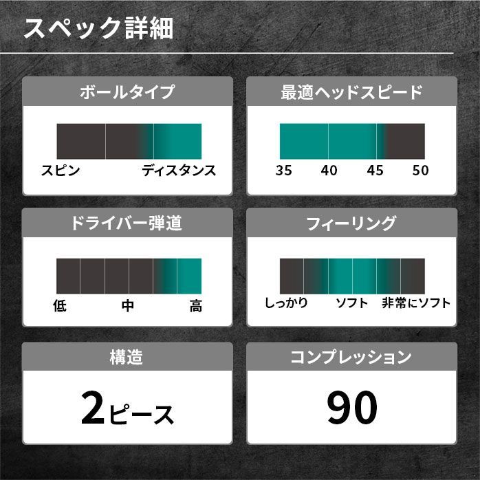 1ダースセット 飛衛門 ゴルフ ボール マットカラー 12球入 2ピース トビエモン マットオレンジ