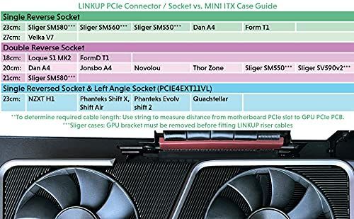 LINKUP ウルトラ PCIe 4.0 X16ライザーケーブル[RTX409… - メルカリ