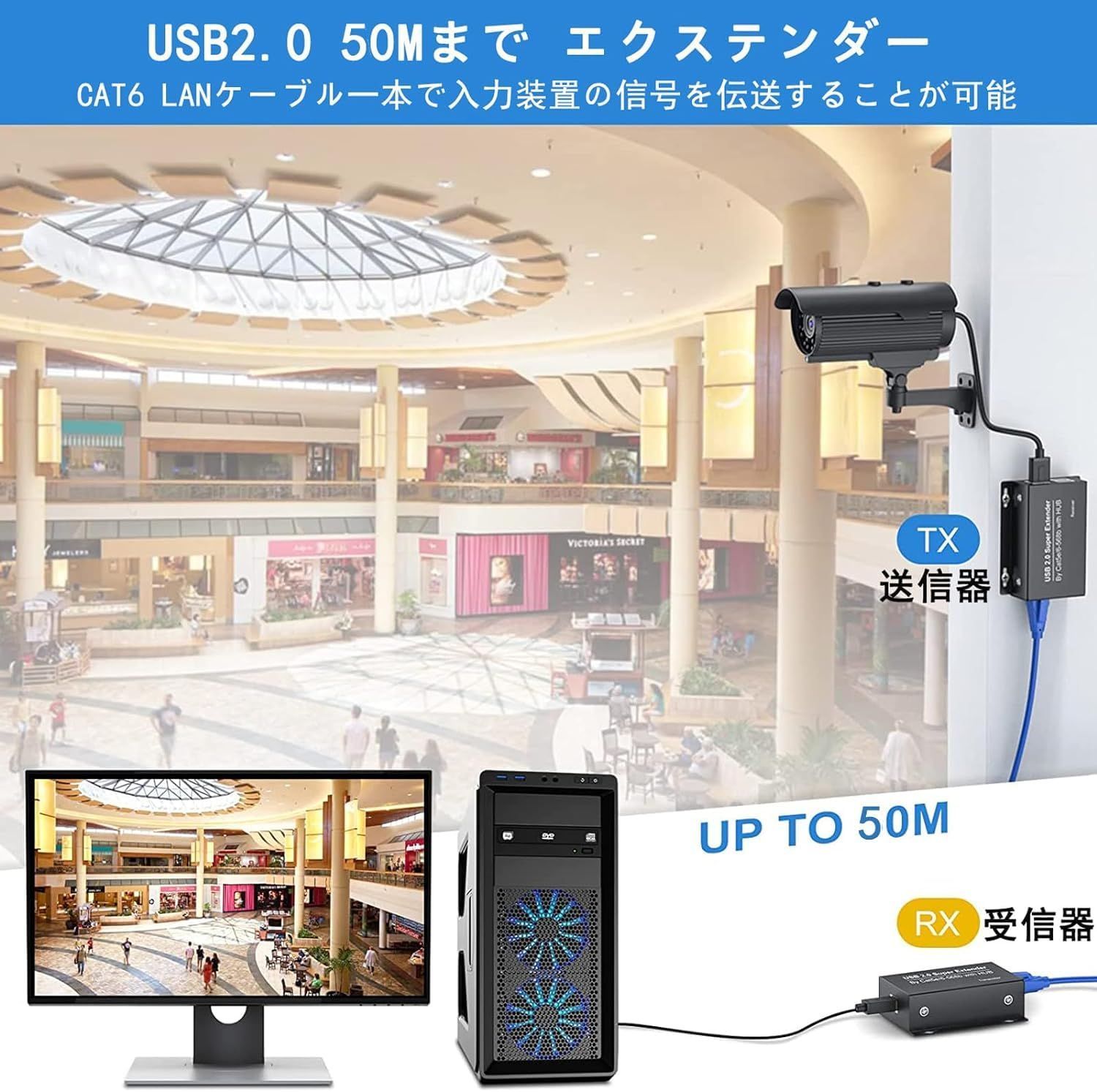 延長器 RJ45