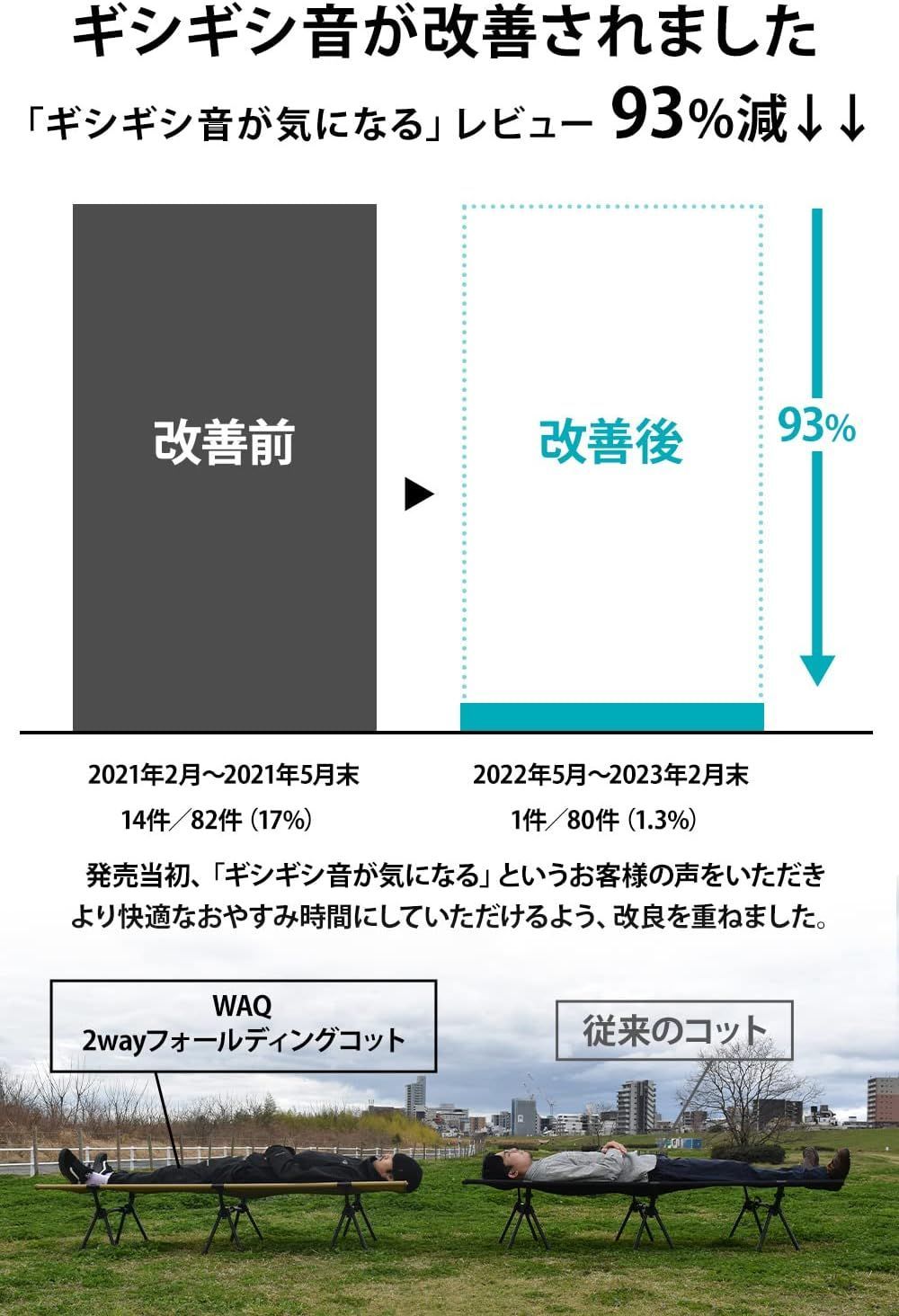 WAQ 2WAY キャンプ コット 静音 軽量 折りたたみベッド 耐荷重