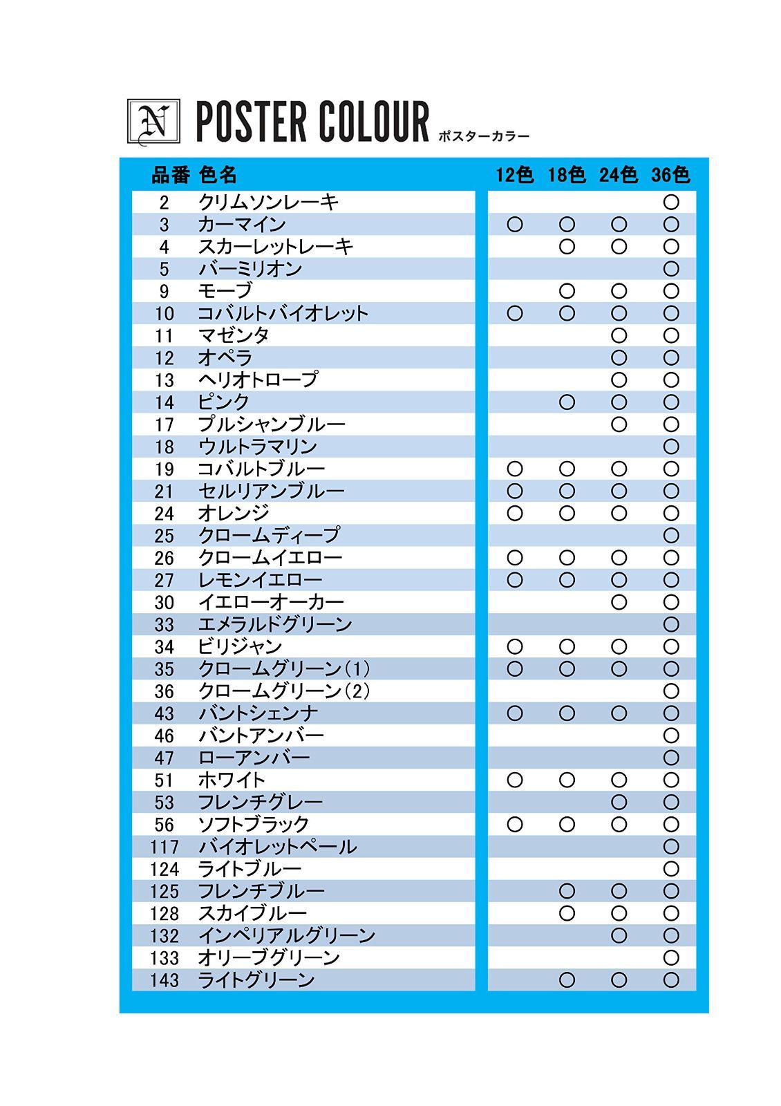 ポスターカラー 水彩絵具 24色セット ニッカー | ニッカー絵具 ニッカー絵具(Nicker colour) 20ml(6号 Nicker 12色 20ml 20ml(6号) ニッカー絵具ニッカー デザイナースカラー ポスターカラーの通販