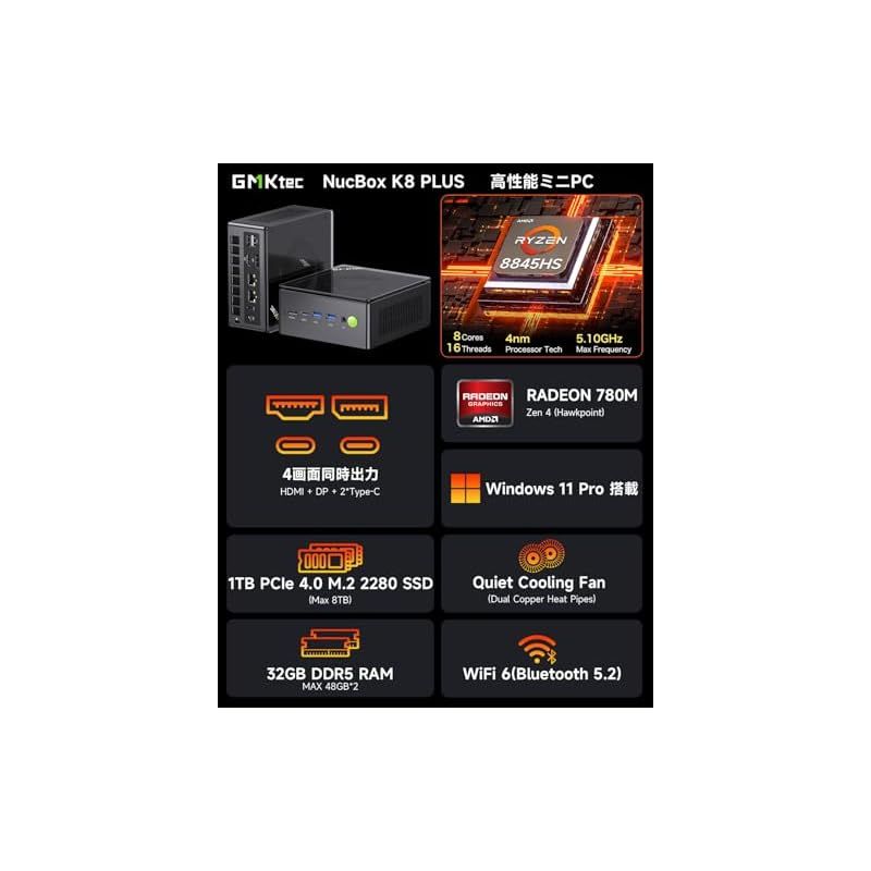 超高性能ゲーミング＆生産性ミニPC GMKtec ミニPC ｜AMD Ryzen7 8845HS＋NPU｜128GB DDR5＋8TB SSD拡張可｜Oculink＋USB4.0×2搭載 MAX 5.1GHz｜Windows11 Pro Mini pc ｜W