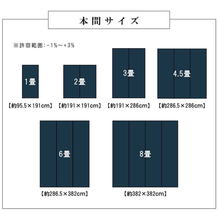 ウィード