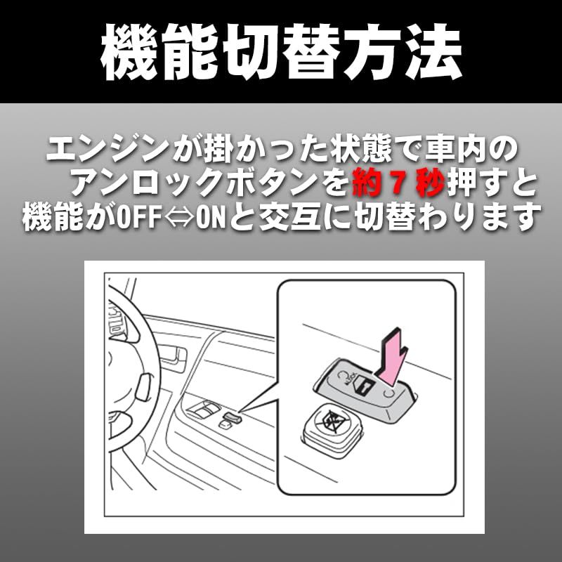 エンラージ商事 ハイエース 200系 5型 6型 7型 8型 対応 エンジン かけたまま ロック が できる キット BRIGHTFACE_UK