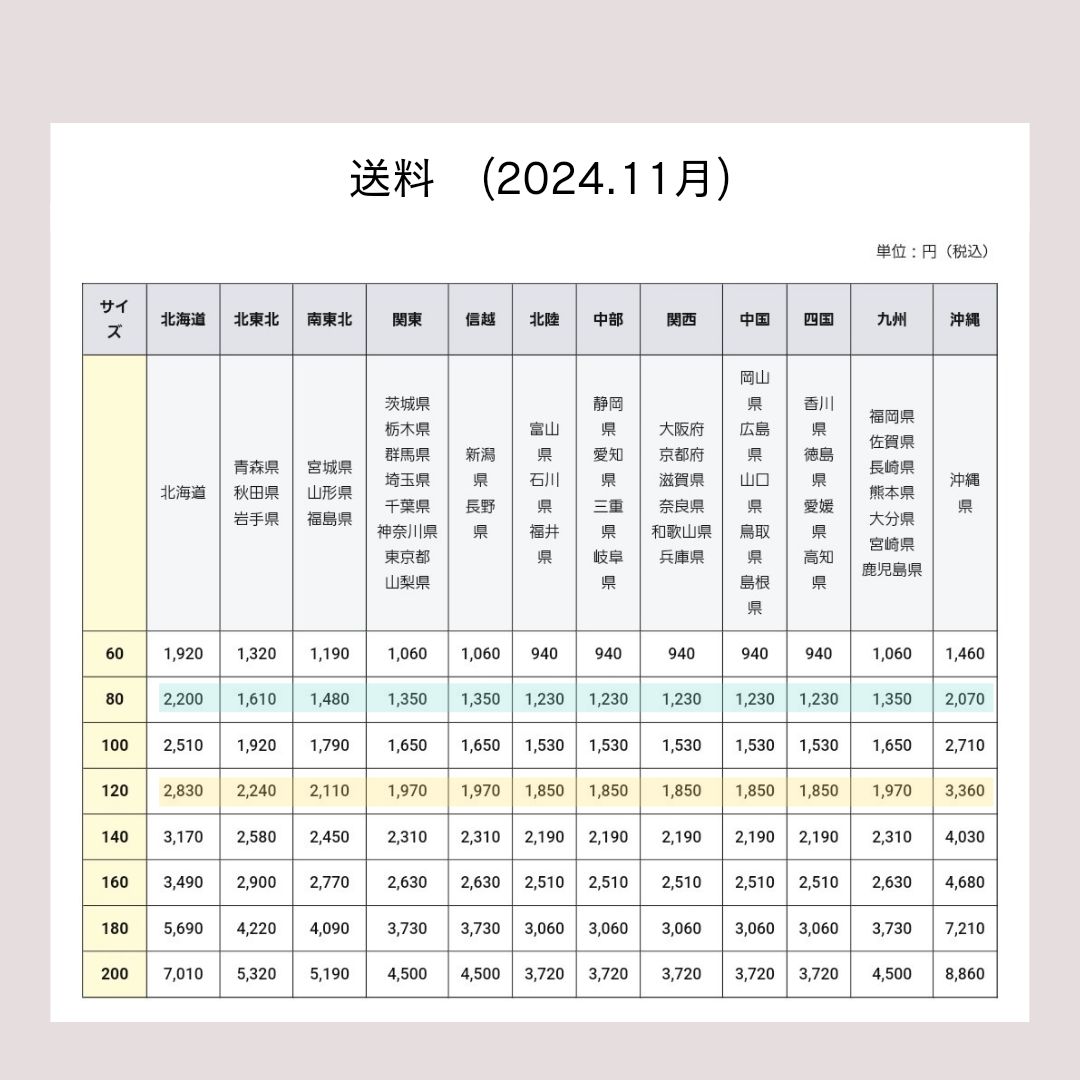 モニター価格