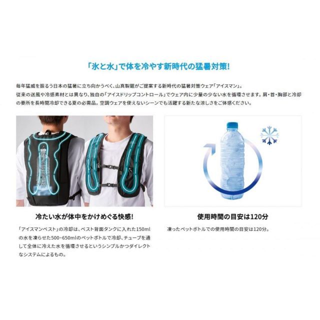 アイスマンベスト PRO