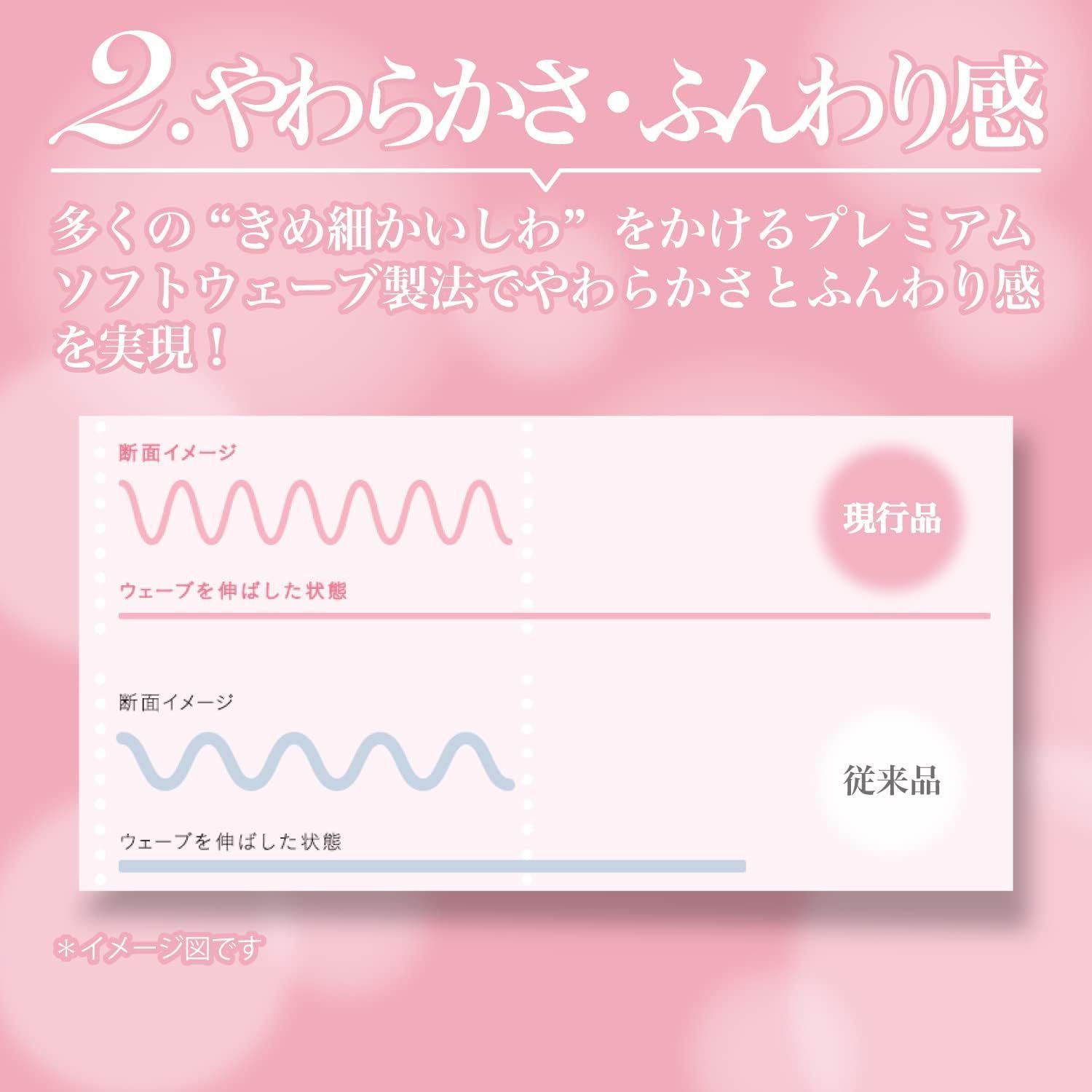 5箱×12パック