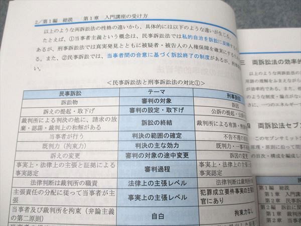司法試験　民事訴訟法　ペッシック・ノート　初版第１刷　１９９０年発行 司法試験 民事訴訟法 ペッシック・ノート 初版第1刷 1990年