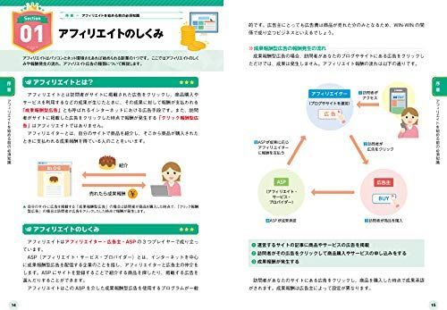 もっと収益を伸ばす! アフィリエイト 徹底攻略ガイドブック - メルカリ