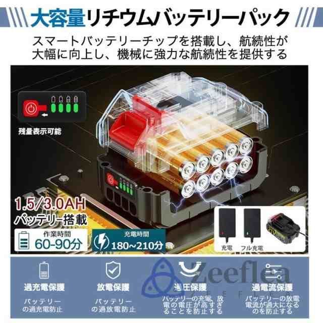 高圧洗浄機 コードレス 充電式 洗車機 ブラシレスモータ搭載 10MPa 大rm