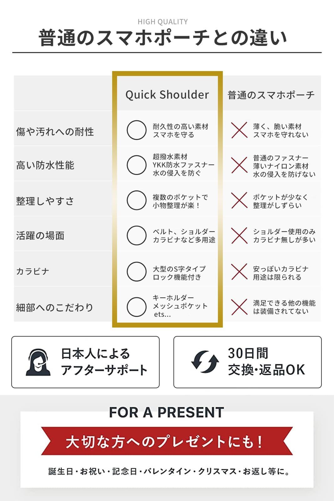 数量限定】スマホポーチ マルチスマホポーチ ポーチ ガジェットポーチ