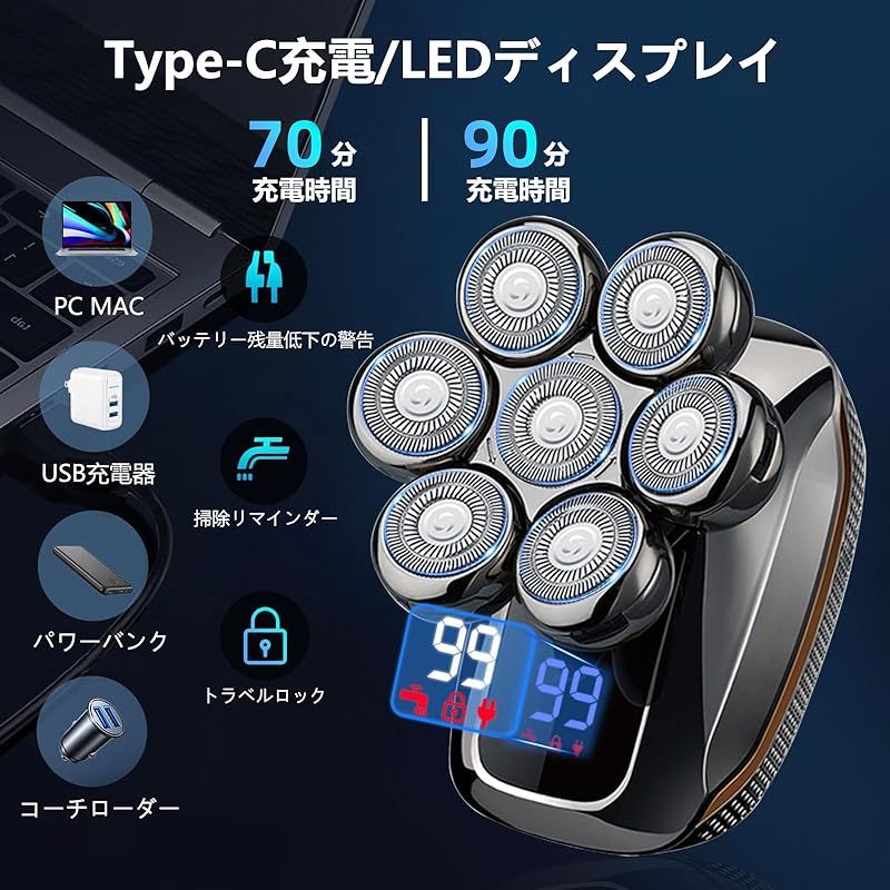 電動シェーバー メンズシェーバー