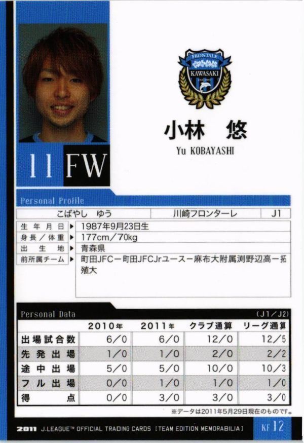 fy22 ss-138 小林悠 川崎フロンターレ 直筆サイン サッカー 日本