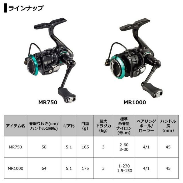 ダイワ フネX 100H PE1.5号200m付き ダイワ フネ X 100H (リール) 価格