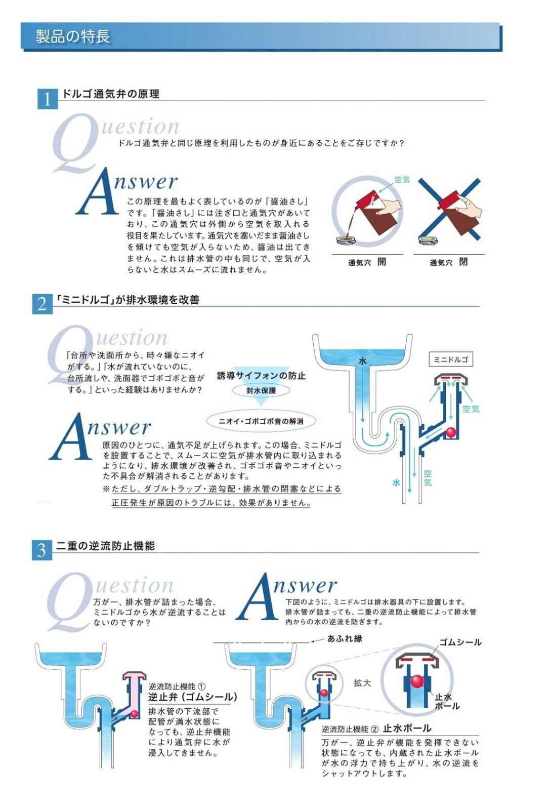 ミニドルゴ 台所流し用