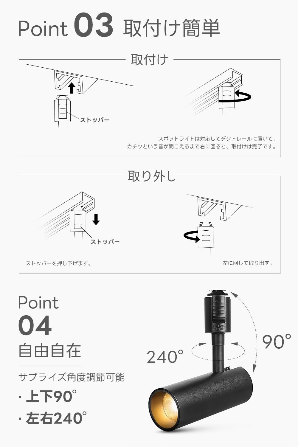 100W相当 植物育成ライト