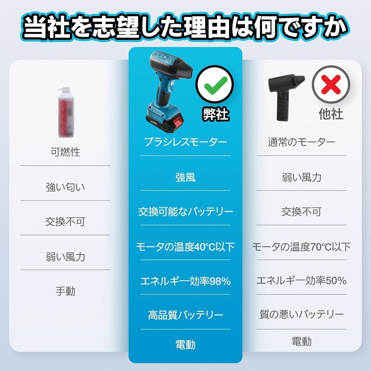洗車