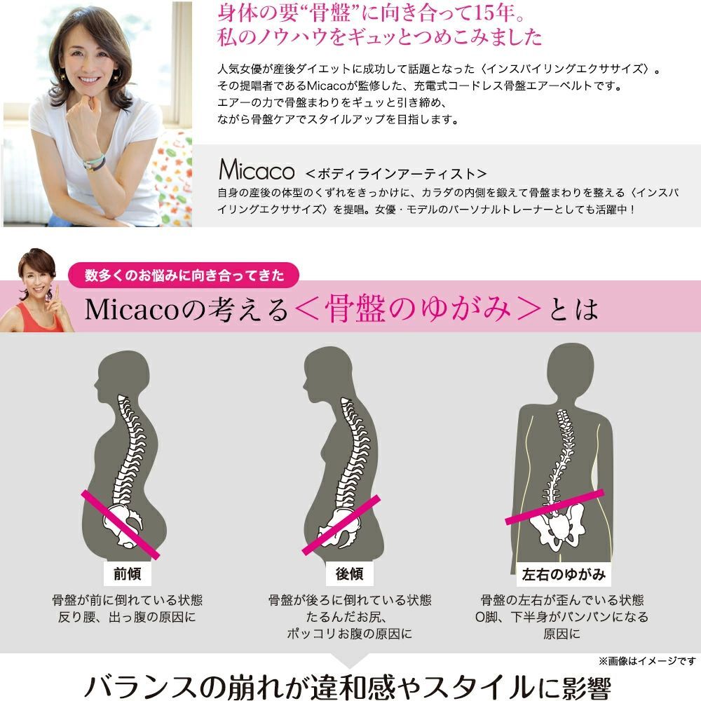 引き締める 整える