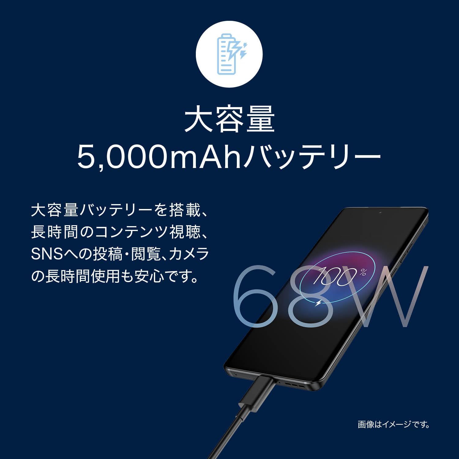 Motorola モトローラ