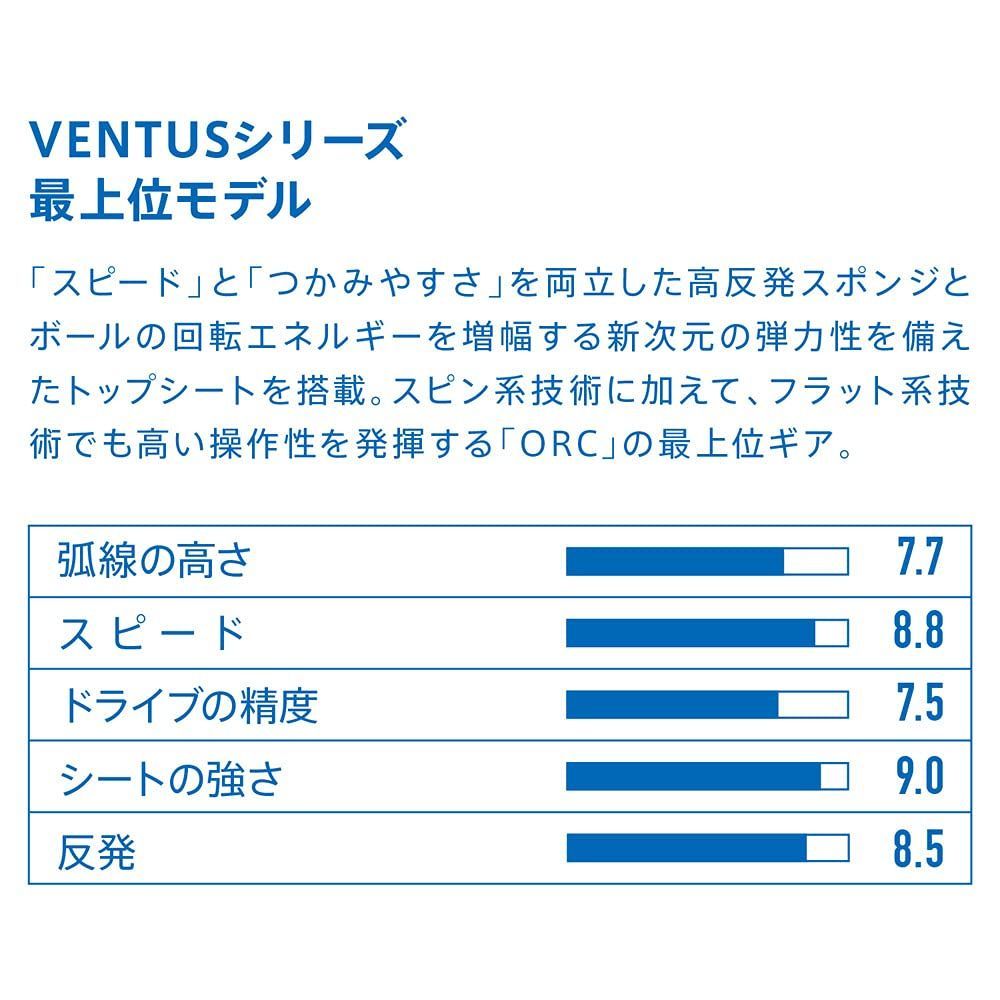 在庫セール】ヴィクタス(VICTAS) 卓球 ラバー ヴェンタス エキストラ