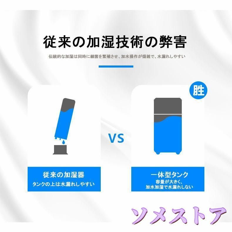 家庭用加湿器