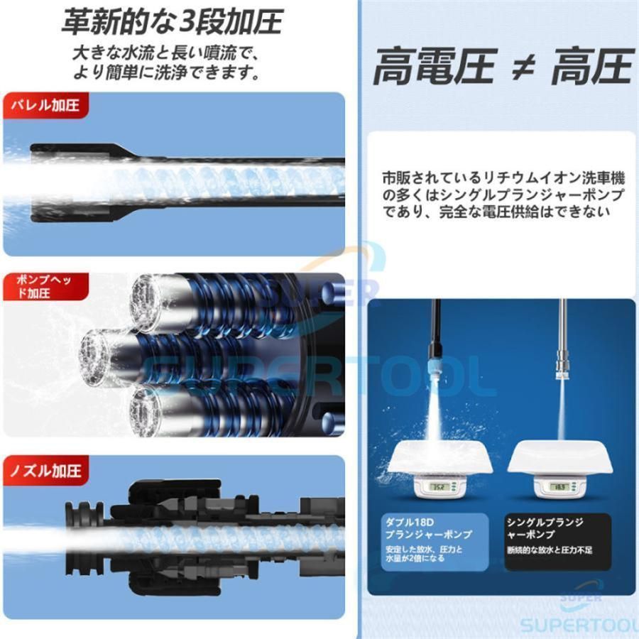 水圧洗浄機 充電式