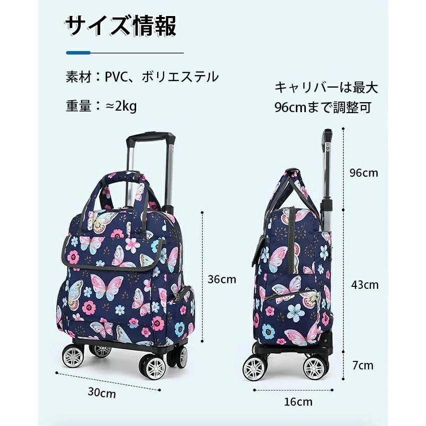 折りたたみ