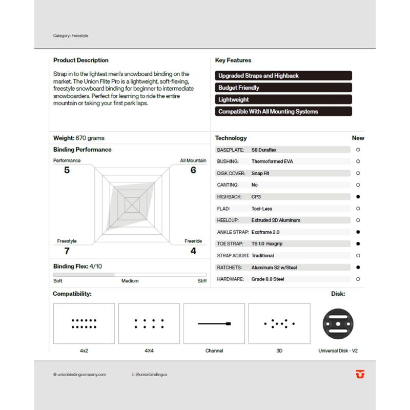 フライトプロ ブラック
