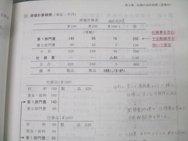 TAC 公認会計士講座 会計学 管理会計論 短答対策テキスト/論文