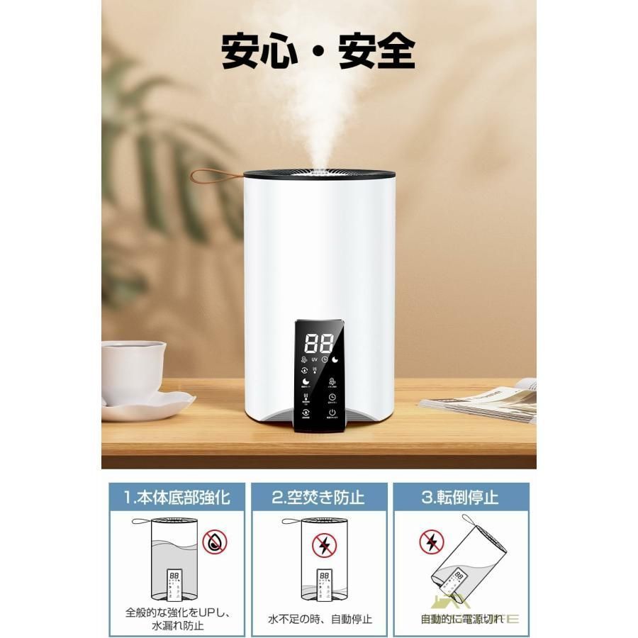 3段階加湿調節