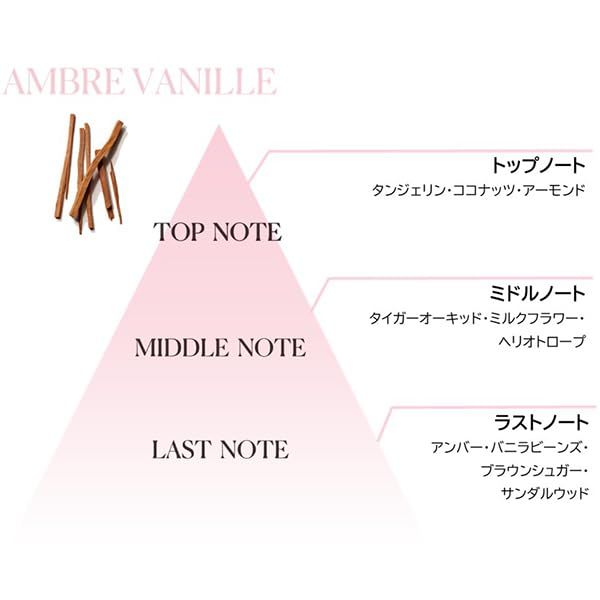 LAURA MERCIER(ローラ メルシエ) オードパルファム アンバーバニラ 50ml 