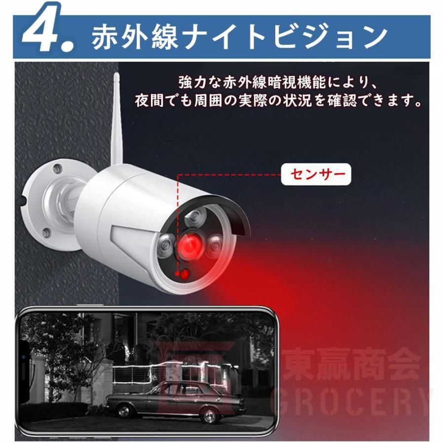 暗視 4台300万画素
