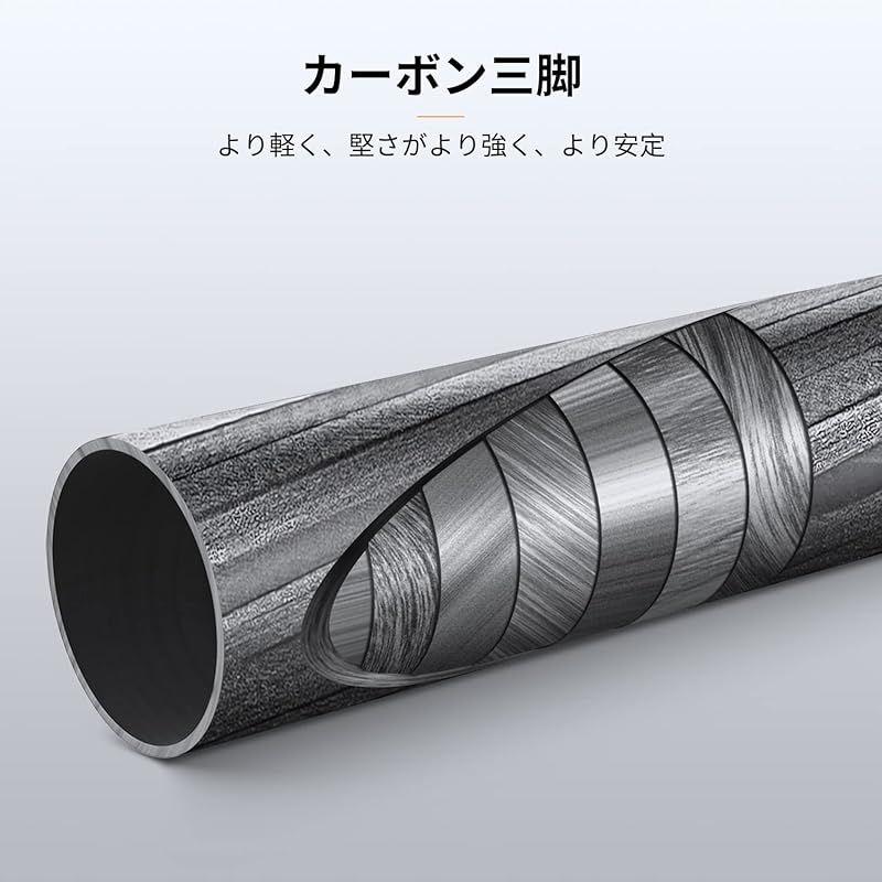 K-F Concept